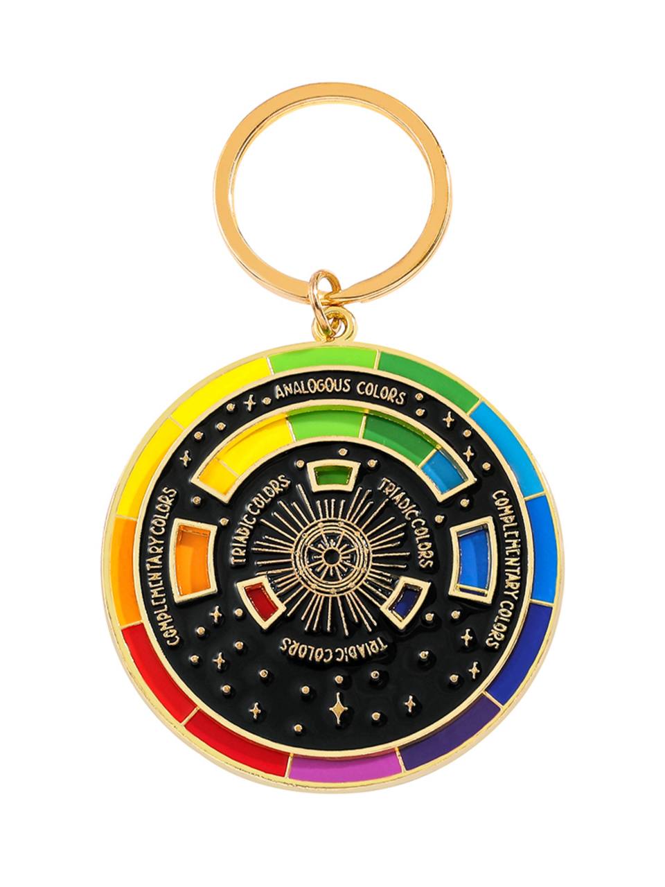 Llavero Rueda Cromática